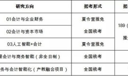 中央财经大学非全mpacc学费